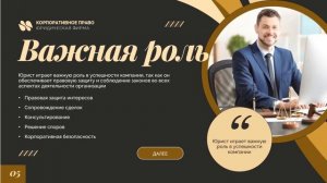 Презентация - портфолио корпоративного юриста