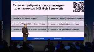 Мультимедийная дичь в ваших сетях и как с ней жить. Виктор Шопин