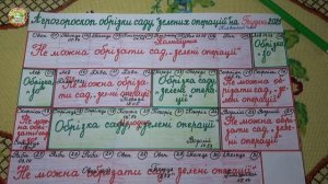 Декабрь 2025: Самые Лучшие Дни для Обрезки Сада и Зелёных операций!