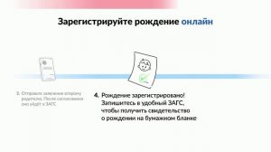 Рождение ребенка