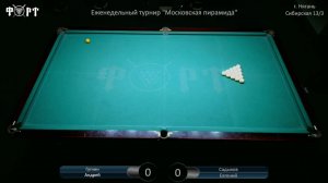 Московская пирамида БК "Форт"