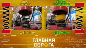 Приставки для пружин, стратегия дорожной безопасности и путешествие по Камчатке | «Главная дорога»