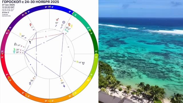 ВОЛШЕБНАЯ НЕДЕЛЯ🔴ГОРОСКОП с 24- 30 НОЯБРЯ 2025ОСТОРОЖНО УРАН - ВЕНЕРА🔥НА КАЖДЫЙ ДЕНЬ❗️ смотреть онлайн