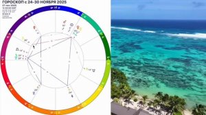 ВОЛШЕБНАЯ НЕДЕЛЯ🔴ГОРОСКОП с 24- 30 НОЯБРЯ 2025ОСТОРОЖНО УРАН - ВЕНЕРА🔥НА КАЖДЫЙ ДЕНЬ❗️