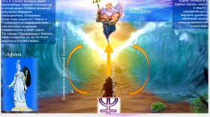 ПРОГНОЗ на 22 НОЯБРЯ, СУББОТА, день БЛАГОСТИ, 2025, эпохи Водолея, 5-й К.расы 2-й Солнечной системы