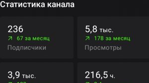 Как набрать подписчиков на Rutube бесплатно