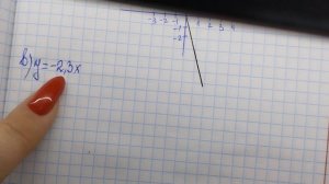 алгебра 7 класс номер 305