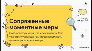 Sample and Map from a Single Convex Potential: Generation Using Conjugate Moment Measures