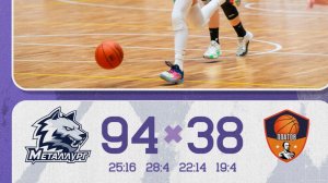 Хайлайты Металлург (Магнитогорск) - Платов - РГЭУ (Ростов на Дону)