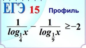 Логарифмическое неравенство. Метод рационализации