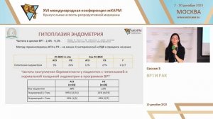 Новикова_ОВ_ КАРМ16_ВРТ после лечения атипической гиперплазии и рака эндометрия