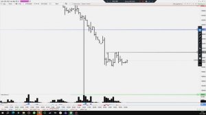 Уровни 24.11.25