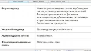 Задание 25 ЕГЭ химия