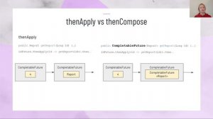 Урок 2-3. CompletableFuture