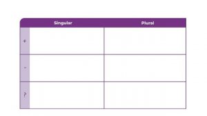 Language_in_Action_6_2