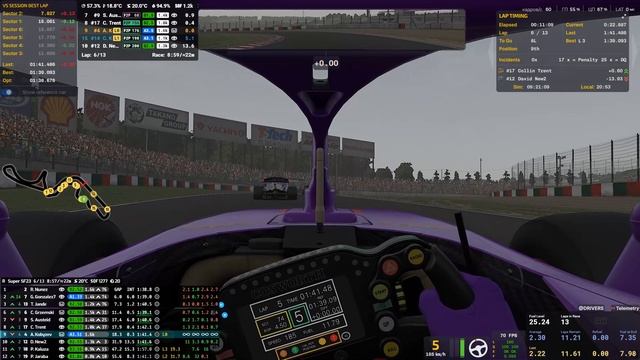 iRacing - Super Formula Series - Fixed - Suzuka