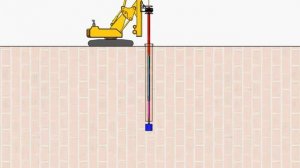 Принцип действия келли штанги