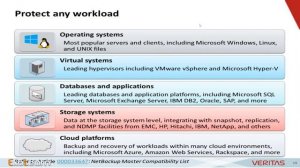 Netbackup Full Course