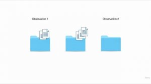 8. Watching Directory Events
