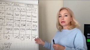 Презентация FULL ENERGY. Лариса Корнеева партнёр компании FULLENERGY от 09.11.2025 г.