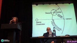 Возможный вариант развития солнечной системы -Л.В.Константиновская - Глобальная волна