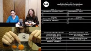 Жеребьевка Межрегионального Этапа | Первенство России 2025/2026 | Юноши 2012