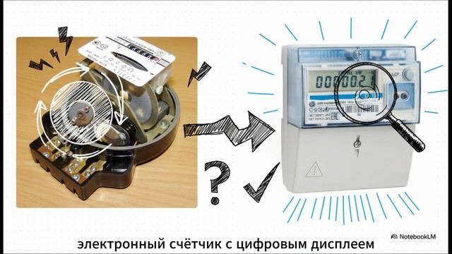 Влияние пониженного напряжения и установки стабилизатора на учет электроэнерг