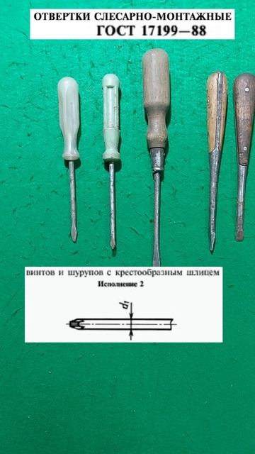Названия инструмента СССР по ГОСТ. Часть 8