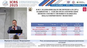 ЭКГК при критических состояниях + вопросы Верещагин А.В. 2025