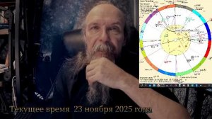 Текущее время  23 ноября 2025 года