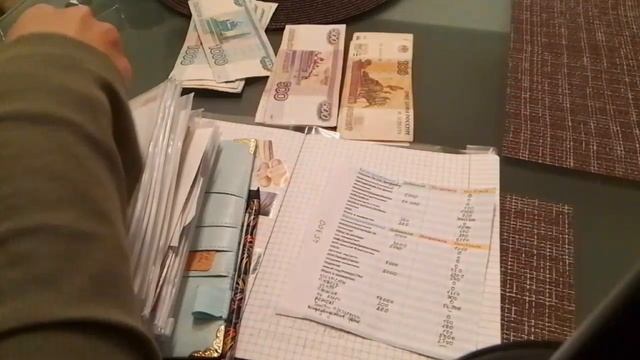 РАСПРЕДЕЛЕНИЕ БЮДЖЕТА;НОЯБРЬ;) смотреть онлайн