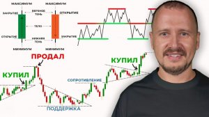 КРИПТОВАЛЮТА БАЙБИТ КРИПТОВАЛЮТА / 加密貨幣 BYBIT 貿易 / CRYPTOCURRENCY BYBIT CRYPTOCURRENCY