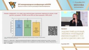 Кряжева_ЕА_ КАРМ16_Почему не имплантируется  эуплоидный эмбрион