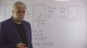 динамика 8 вес тела уровень 3