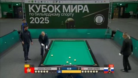 Финал Кубок мира "Сила Сибири" (финальный этап). Ы. Ратбеков (КГЗ) - И. Абрамов (РУС). 23.11.25