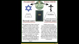 Духовные источники коллаборационизма на уровне государства и внутри каждого из нас