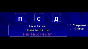 2 типа предложений