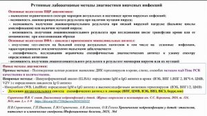 Скрипченко Н.В. Корь и коревые энцефалиты - новые возможности в диагностике и терапии. 14.11.2025