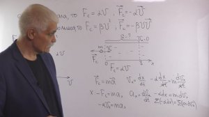 динамика 7 сила сопротивления уровень 3