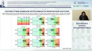 Эргоспирометрия как основа эффективной кардиореабилитации