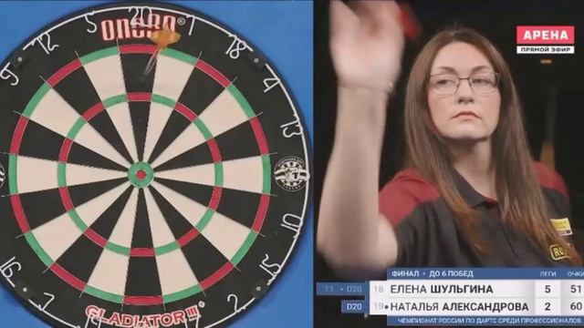 Дартс Чемпионат России среди профессионалов 2025 Санкт-Петербург 2025