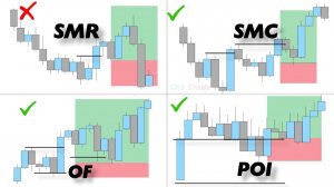 МОДЕЛИ ВХОДА В ПОЗИЦИЮ 3 ПРИМЕРА