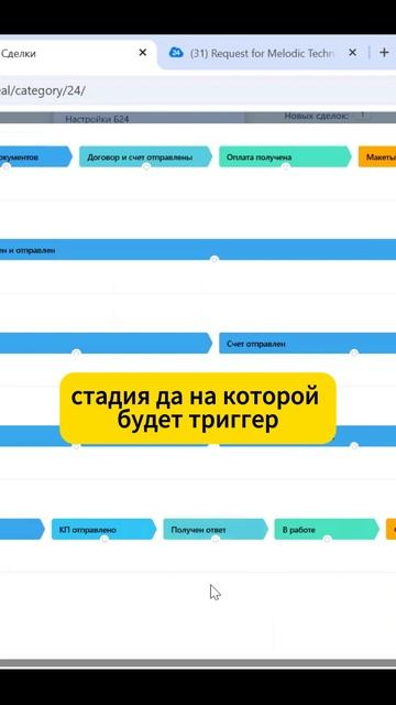 Стадии сделок в воронке продаж в Битрикс24 смотреть онлайн