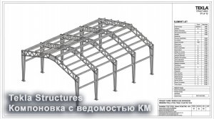 [НИП-Склад] 14 Компоновка чертежа в Tekla | Создание шаблона для ведомости элементов КМ