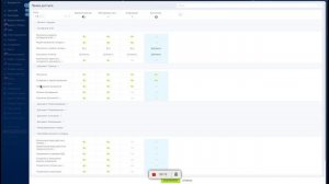Как настроить права доступа бухгалтеру, чтобы он видел цену закупки