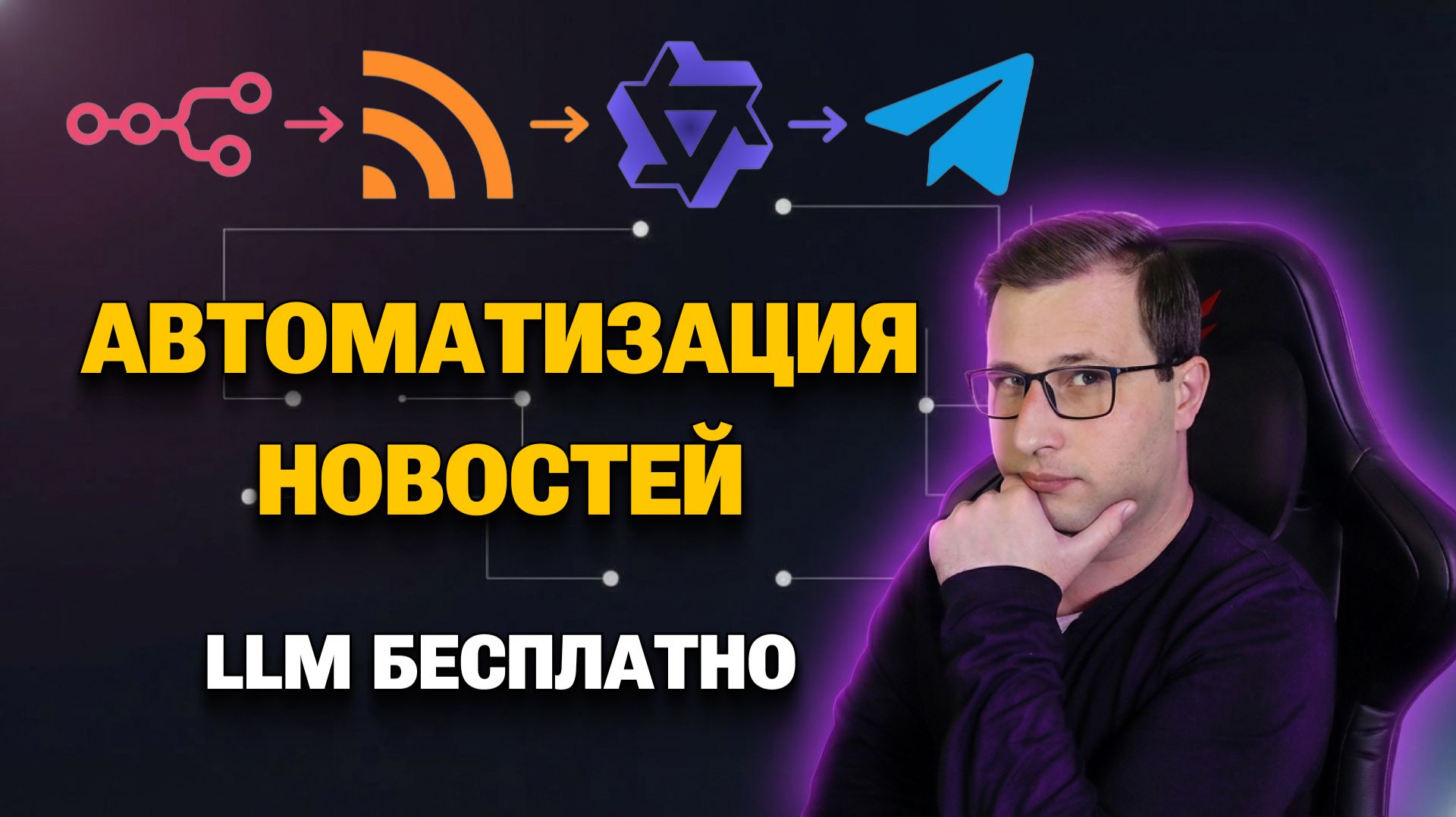 API нейросети БЕСПЛАТНО | n8n RSS Агрегатор + AI Агент | Михаил Омельченко