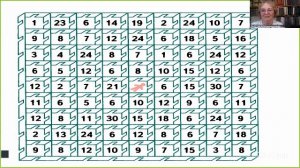 Мозгоробика