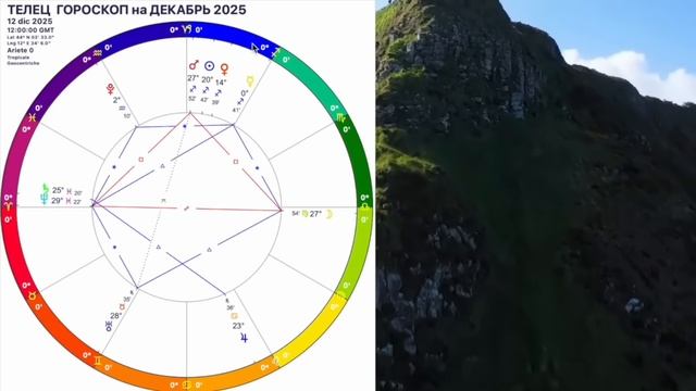ТЕЛЕЦ - гороскоп на декабрь 2025 года🔥 Такой ШАНС БЫВАЕТ ЛИШЬ РАЗ ♉