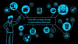 2D анимация для видеомэппинга для выставки «Территория будущего. Москва 2030»