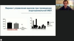Респираторные стратегии у детей с БЛД Межинский С.С.